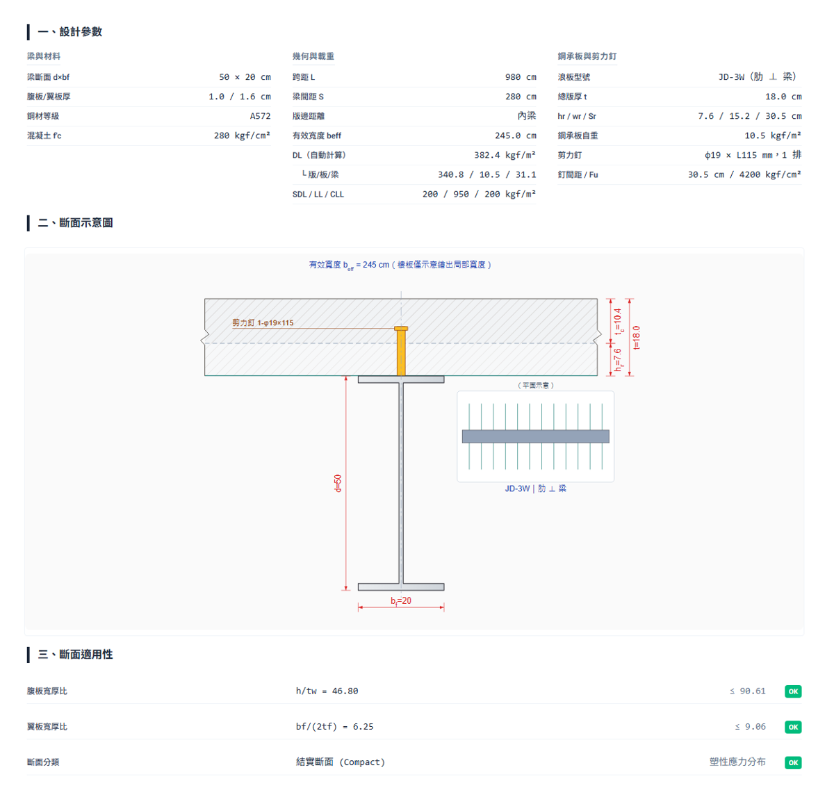 複合梁設計參數與斷面圖