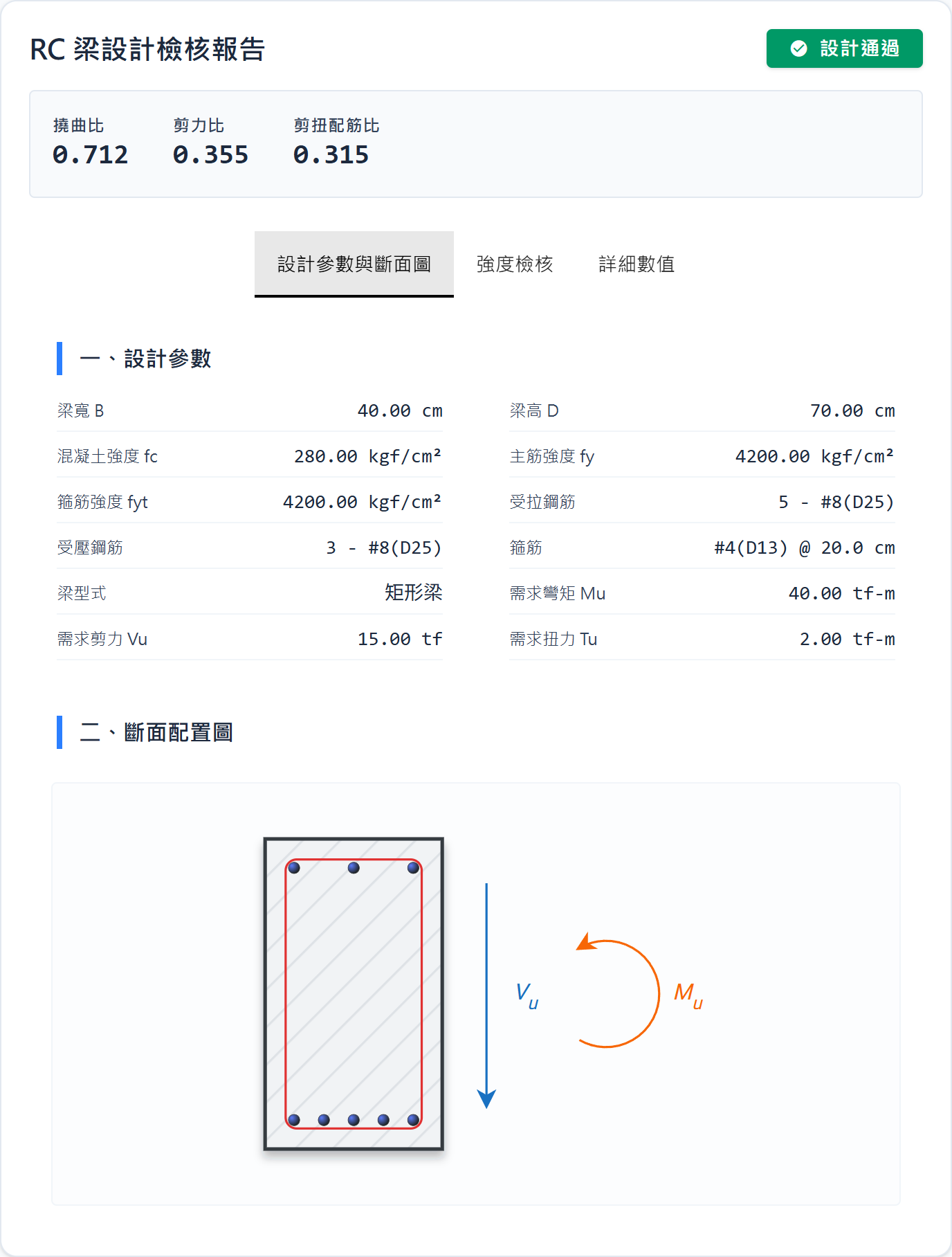 斷面資訊與 SVG 圖