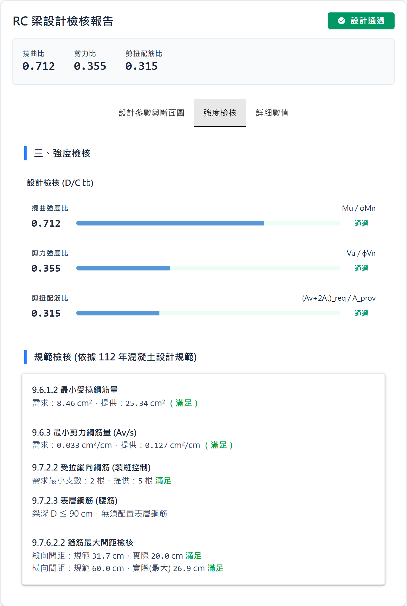 設計需求檢核結果