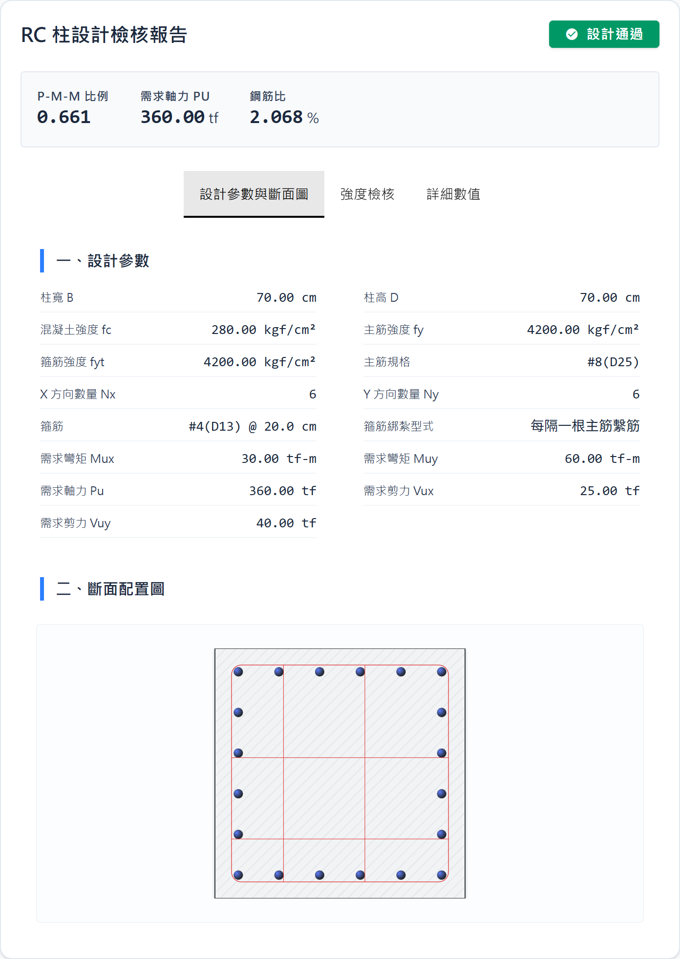 斷面資訊與 SVG 圖