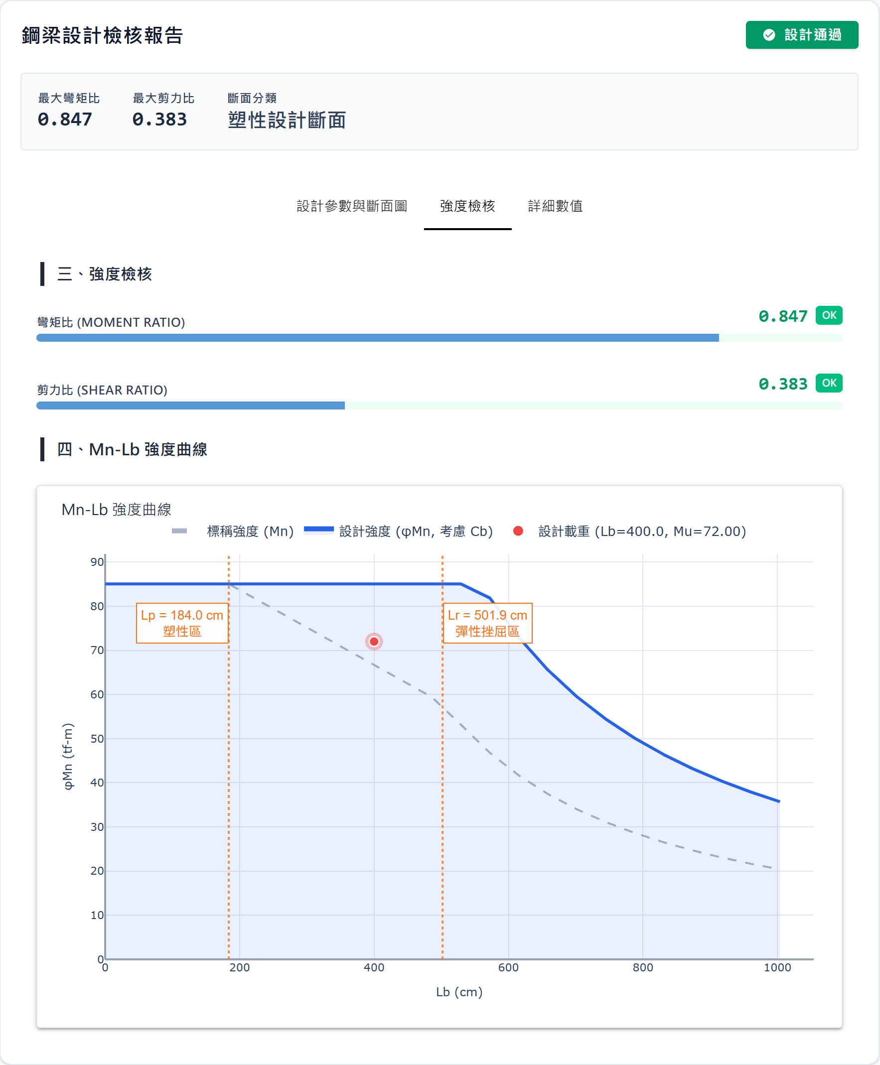鋼梁計算結果輸出