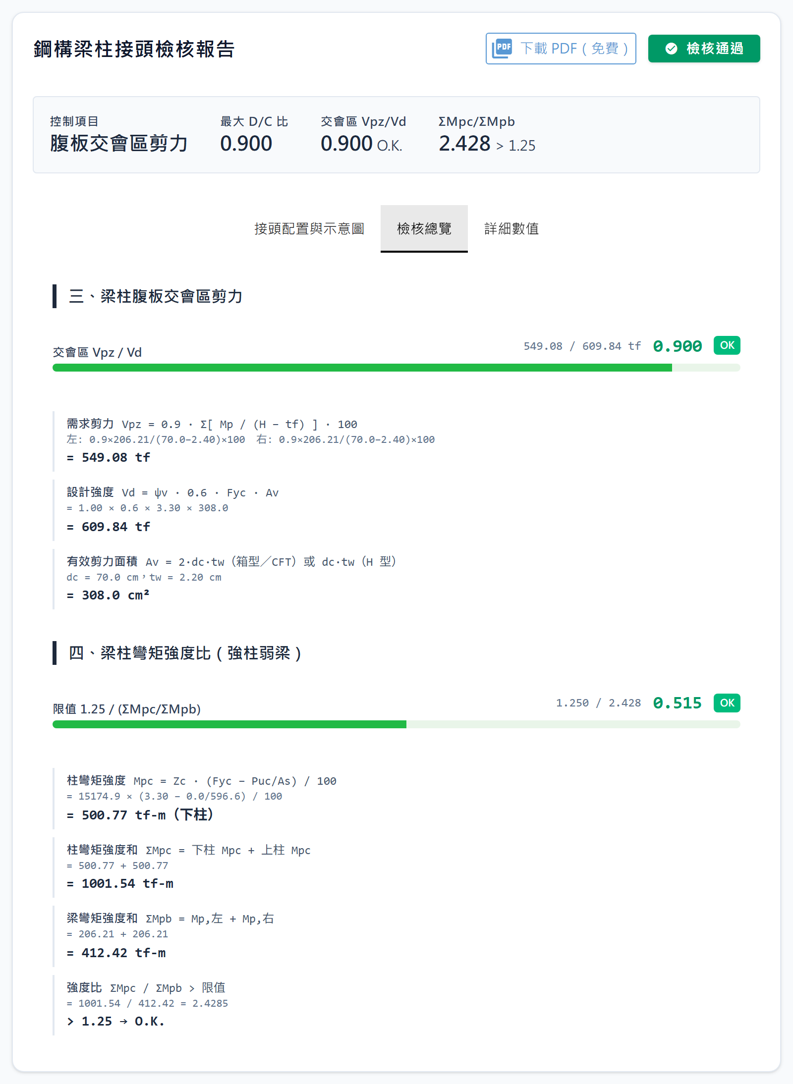 交會區與強柱弱梁檢核總覽
