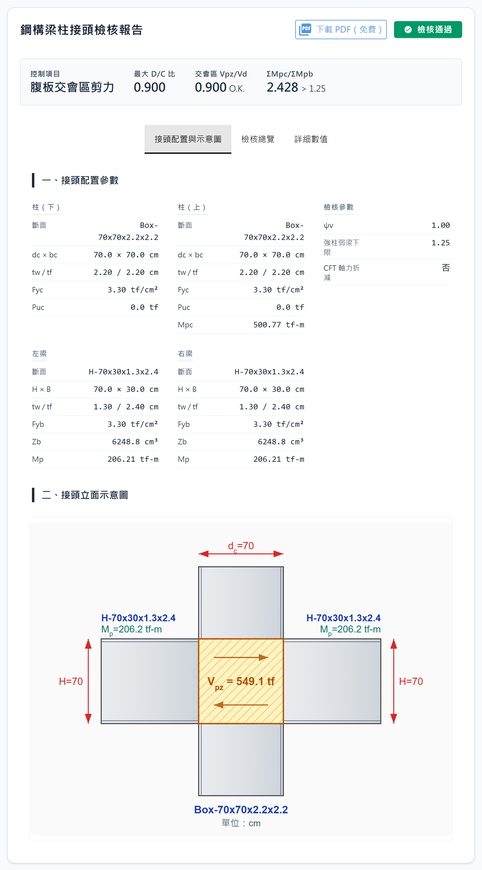 接頭配置參數與立面示意圖